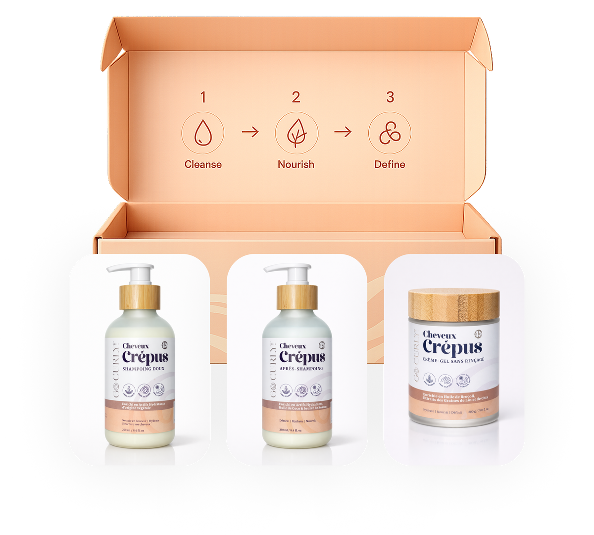 Go Curly kinky hair three step routine kit