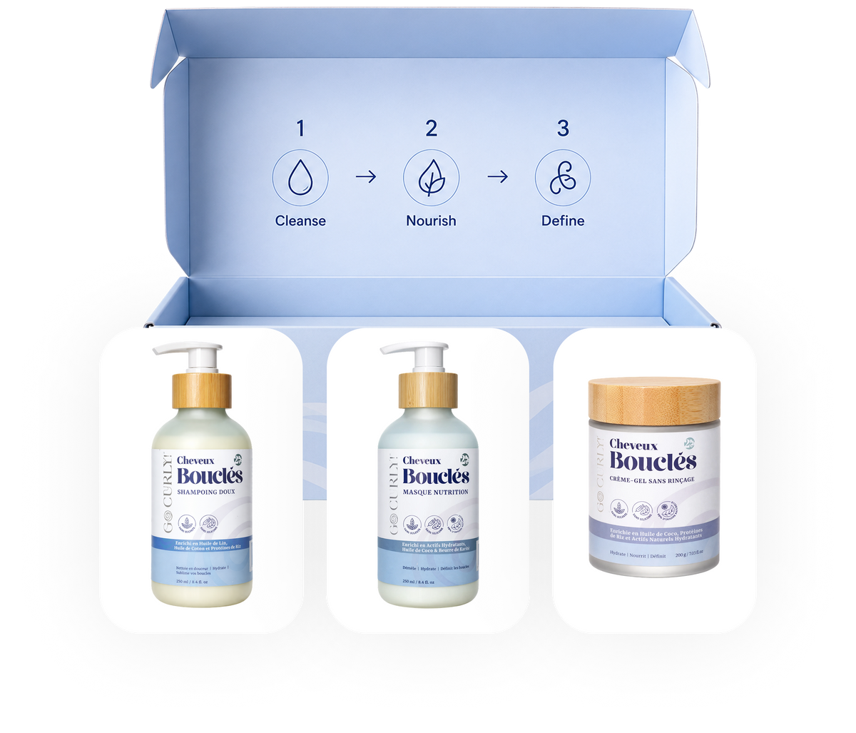Go Curly three step routine kit